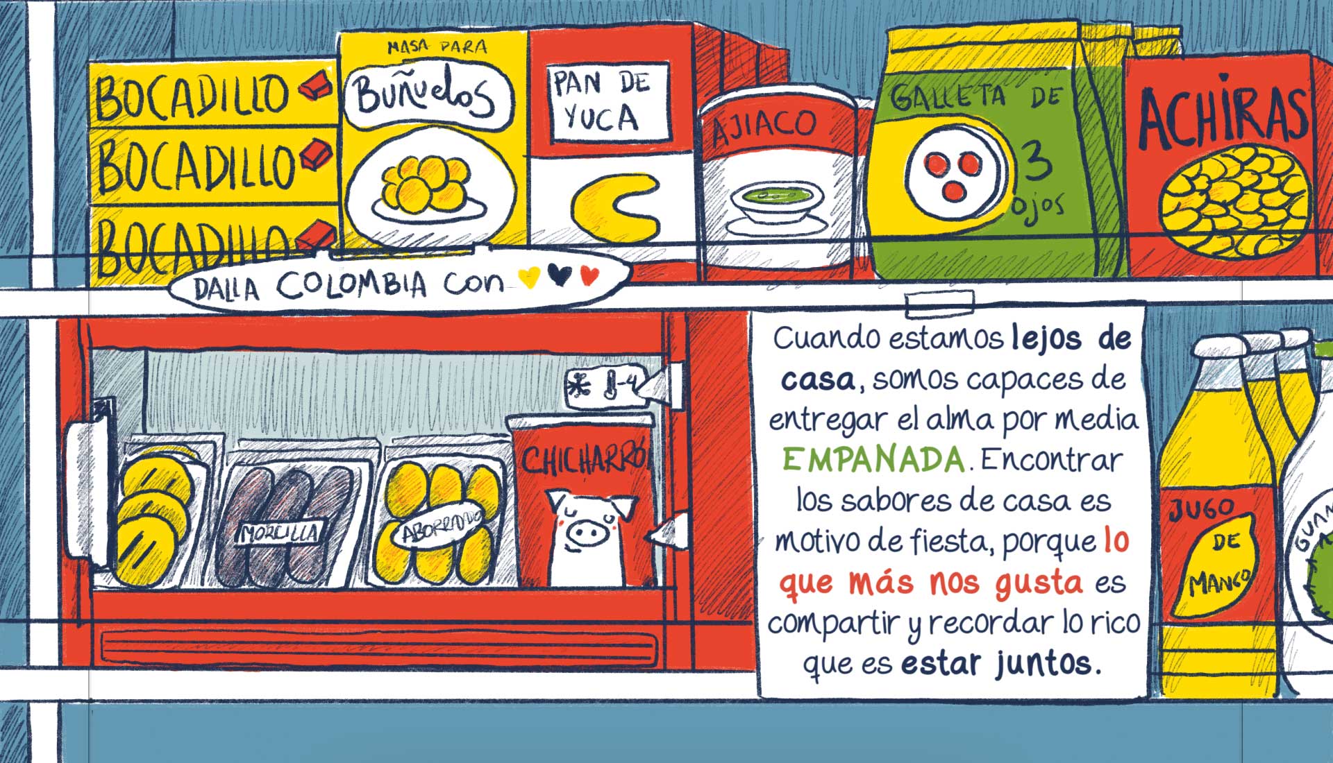 Título del blog 01 #2 #2